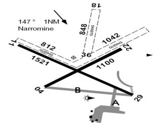 Airfield Map